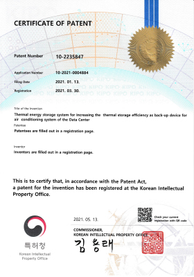 Certificate of FT Energy