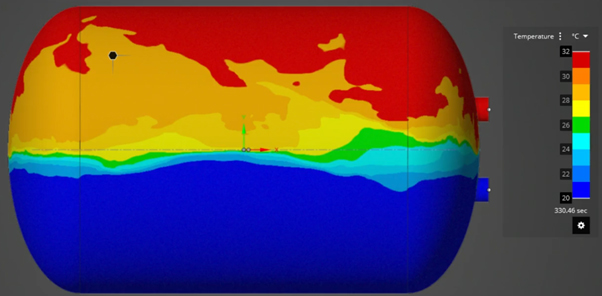 CFD Horizontal type